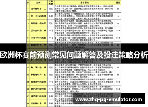 欧洲杯赛前预测常见问题解答及投注策略分析