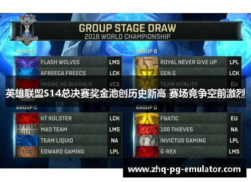 英雄联盟S14总决赛奖金池创历史新高 赛场竞争空前激烈 英雄联盟S14总决赛奖金池创历史新高 赛场竞争空前激烈
