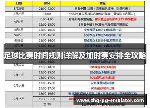 足球比赛时间规则详解及加时赛安排全攻略 足球比赛时间规则详解及加时赛安排全攻略