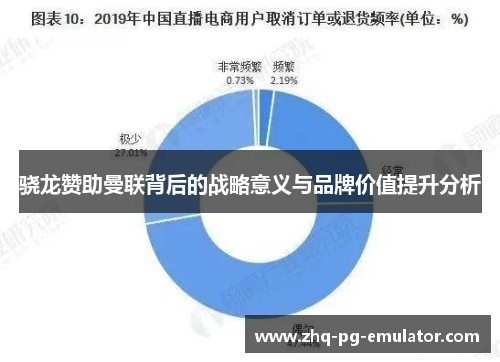 骁龙赞助曼联背后的战略意义与品牌价值提升分析 骁龙赞助曼联背后的战略意义与品牌价值提升分析