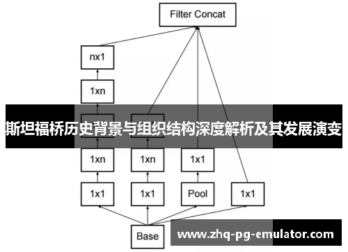 斯坦福桥历史背景与组织结构深度解析及其发展演变