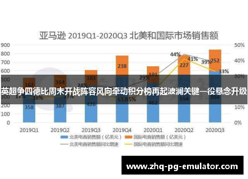 英超争四德比周末开战阵容风向牵动积分榜再起波澜关键一役悬念升级